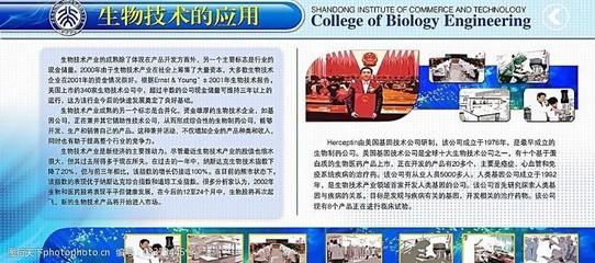 技术应用图片素材