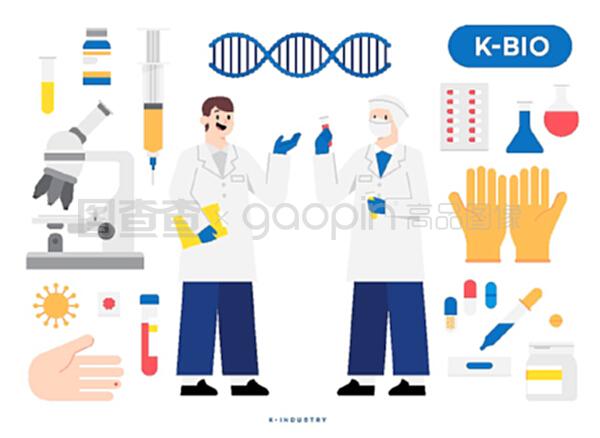 韩国领先的工业、生物技术贴纸和图纸