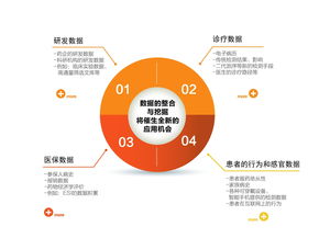 phicloud斐讯云 领先技术 助力行业发展